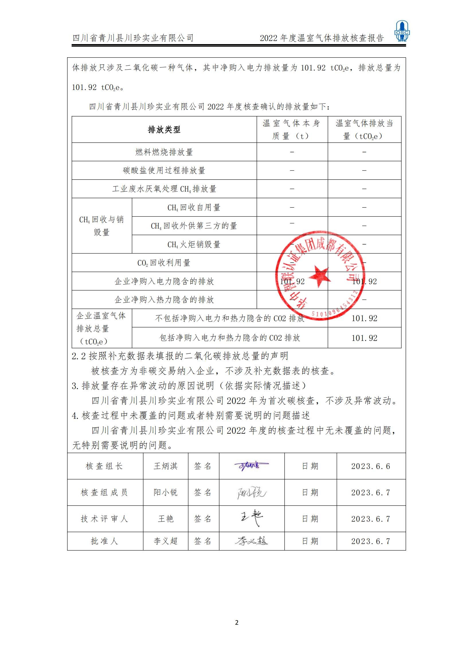 2022年度温室气体核查报告(四川省青川县川珍实业有限公司(图3)