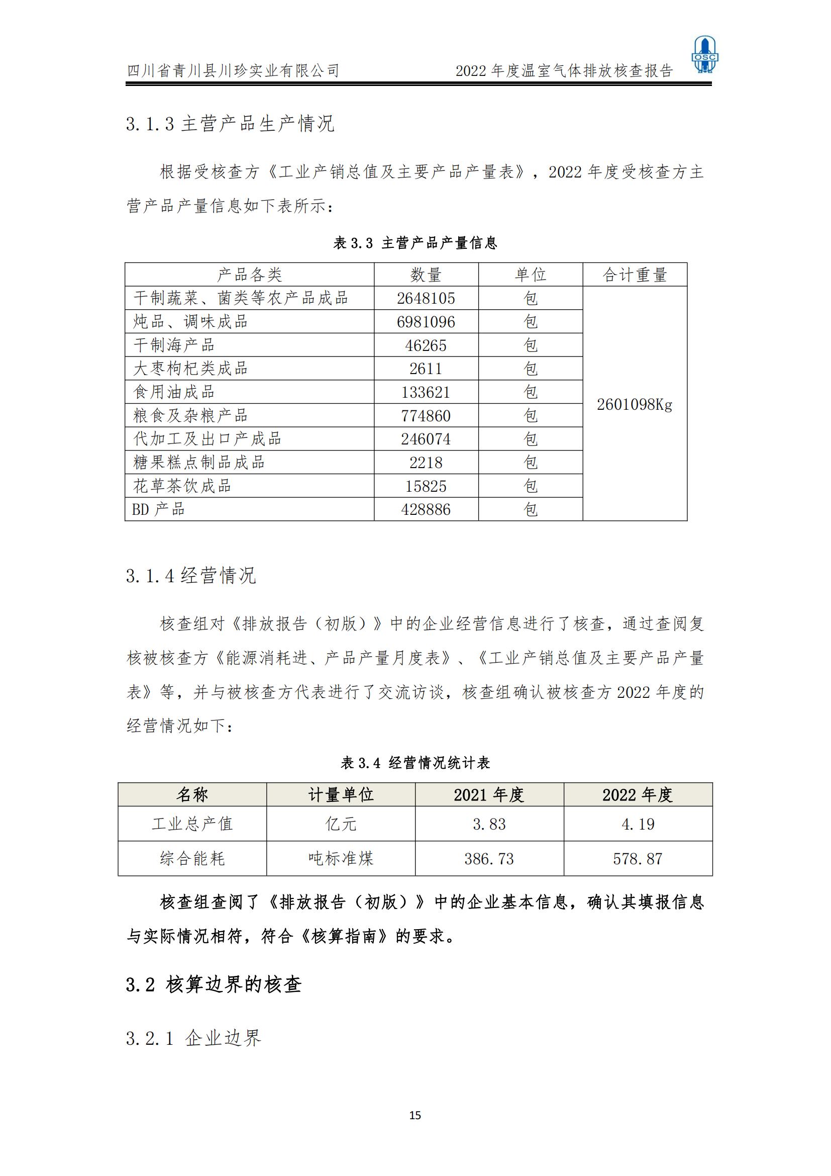 2022年度温室气体核查报告(四川省青川县川珍实业有限公司(图16)