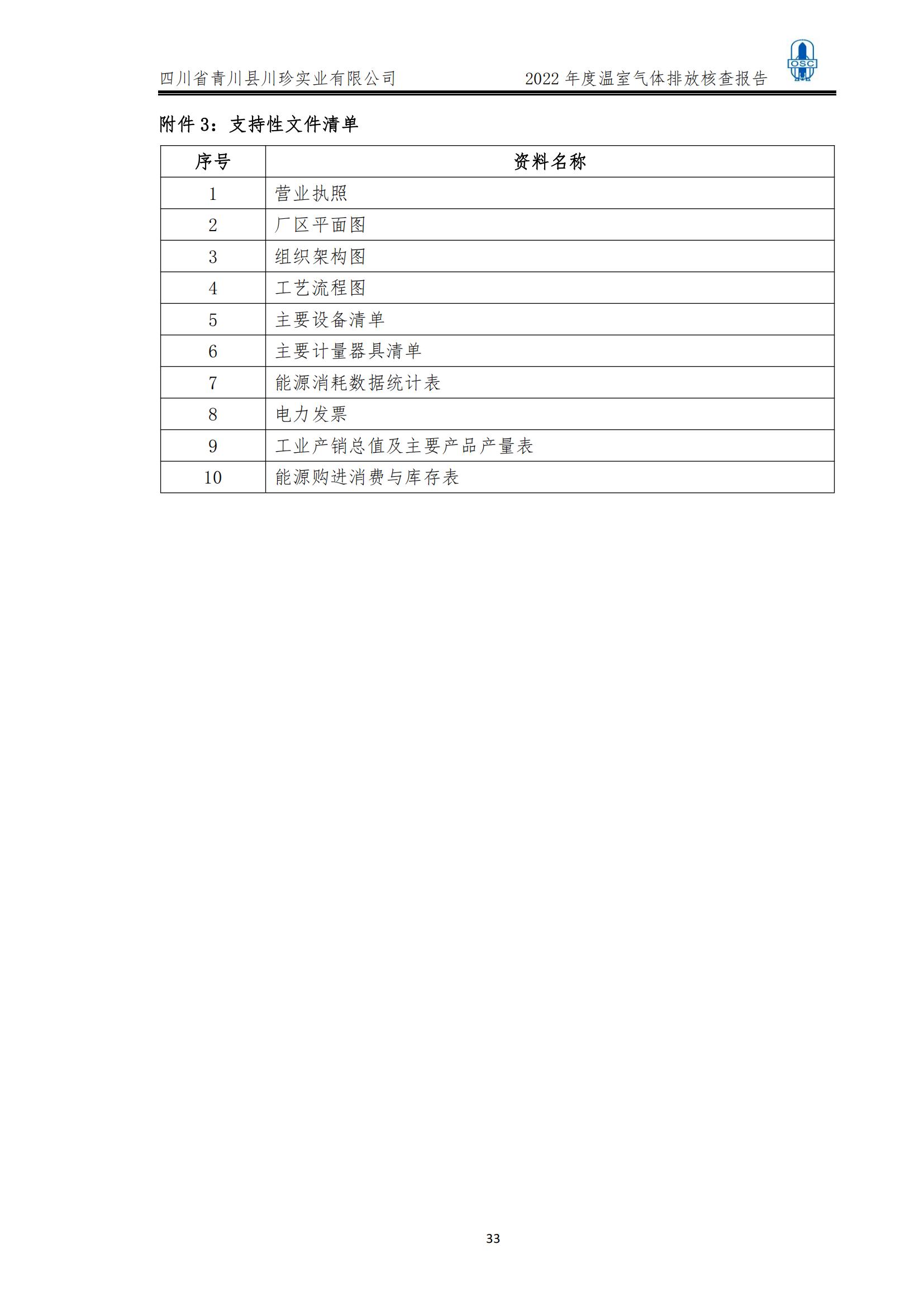 2022年度温室气体核查报告(四川省青川县川珍实业有限公司(图34)