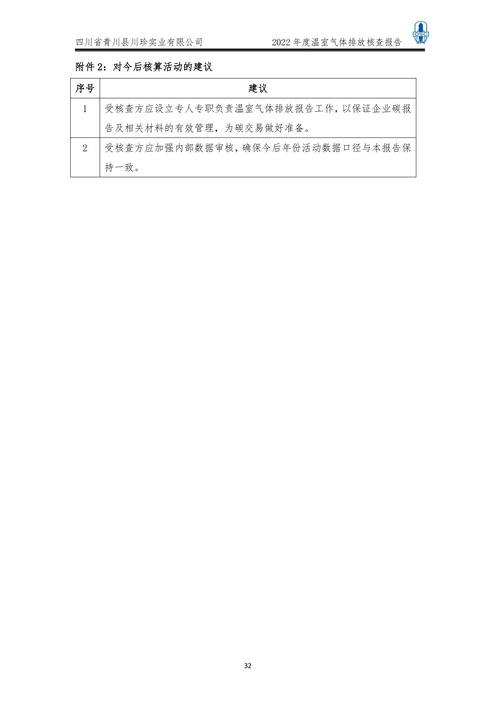 2022年度温室气体核查报告(四川省青川县川珍实业有限公司(图33)